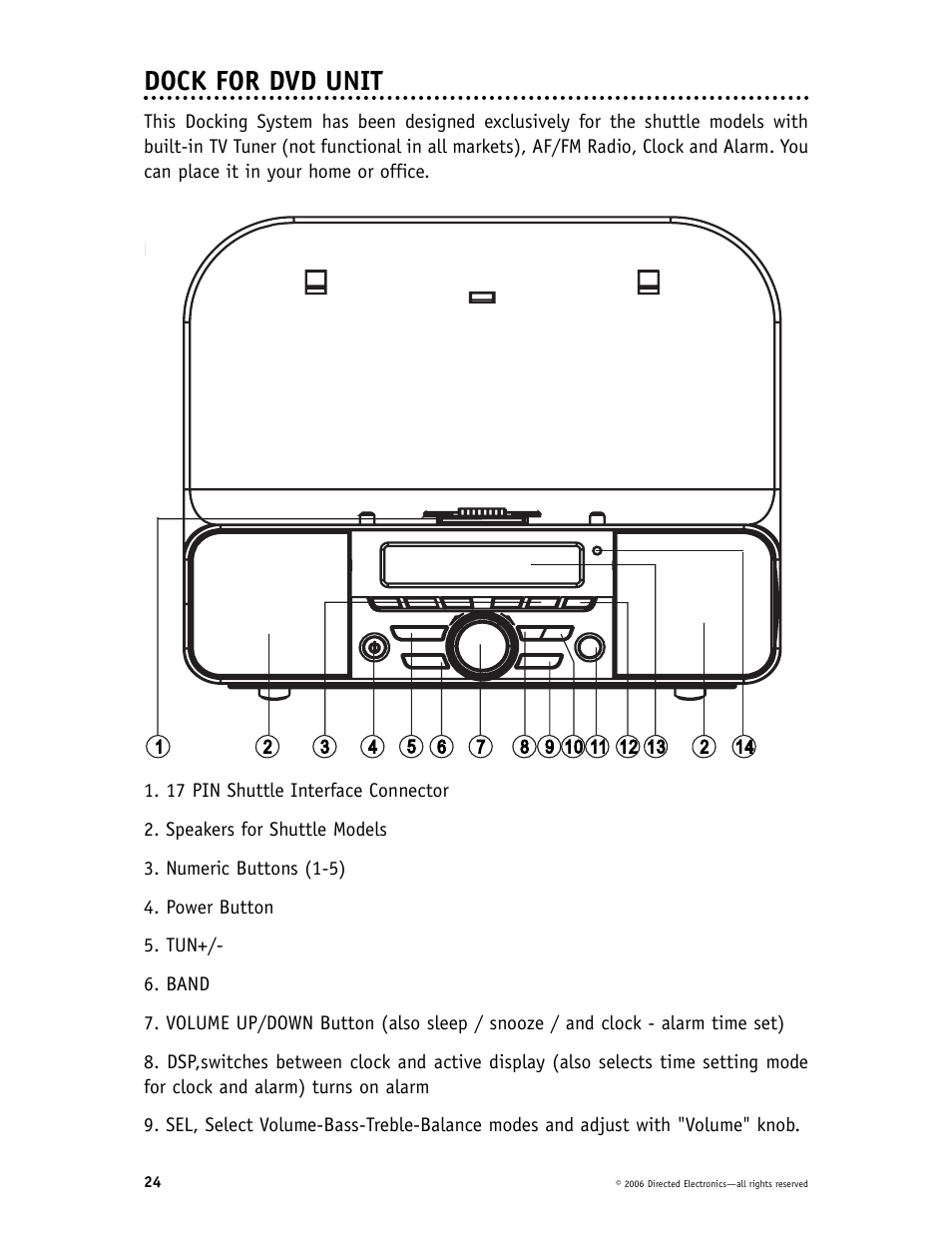 Dock for dvd unit | Directed Video DP1020 User Manual | Page 24 / 42