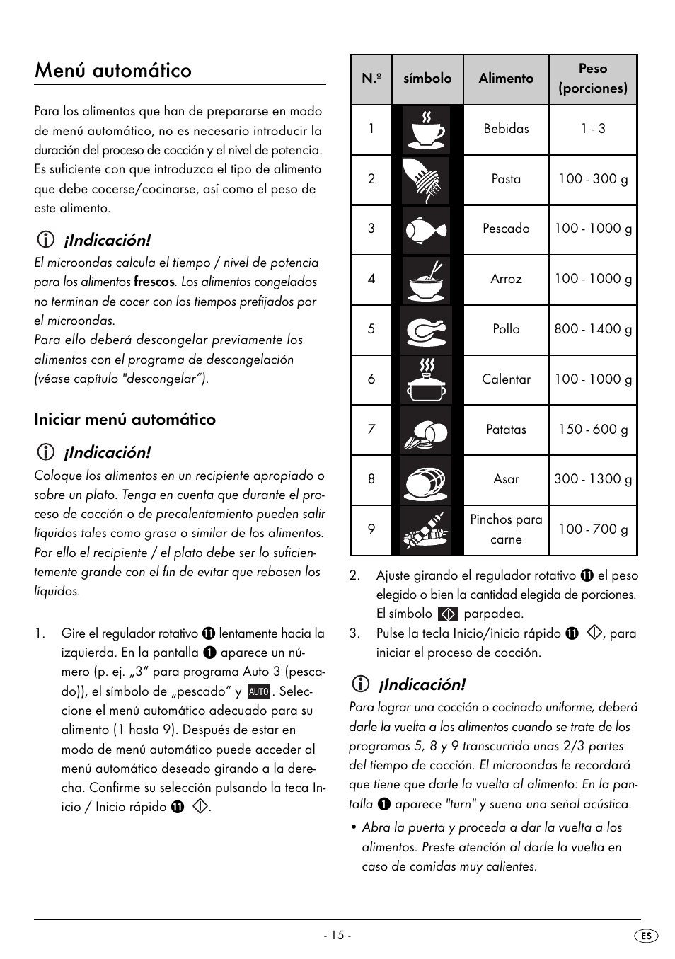 Menú automático, Indicación, Iniciar menú automático ¡indicación | Silvercrest SMW 800 B2 User Manual | Page 18 / 113