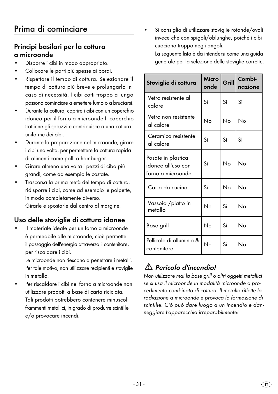 Prima di cominciare, Principi basilari per la cottura a microonde, Uso delle stoviglie di cottura idonee | Pericolo d'incendio | Silvercrest SMW 800 B2 User Manual | Page 34 / 113