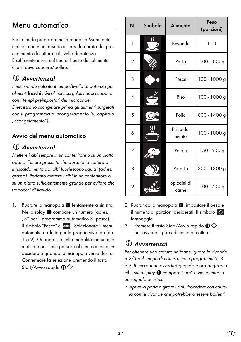 Menu automatico, Avvertenza, Avvio del menu automatico avvertenza | Silvercrest SMW 800 B2 User Manual | Page 40 / 113