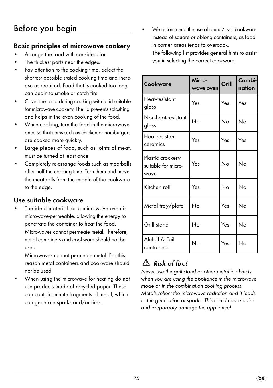 Before you begin, Basic principles of microwave cookery, Use suitable cookware | Risk of fire | Silvercrest SMW 800 B2 User Manual | Page 78 / 113