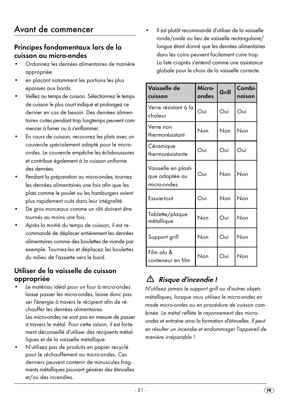 Avant de commencer, Utiliser de la vaisselle de cuisson appropriée, Risque d'incendie | Silvercrest SMW 800 B2 User Manual | Page 54 / 111