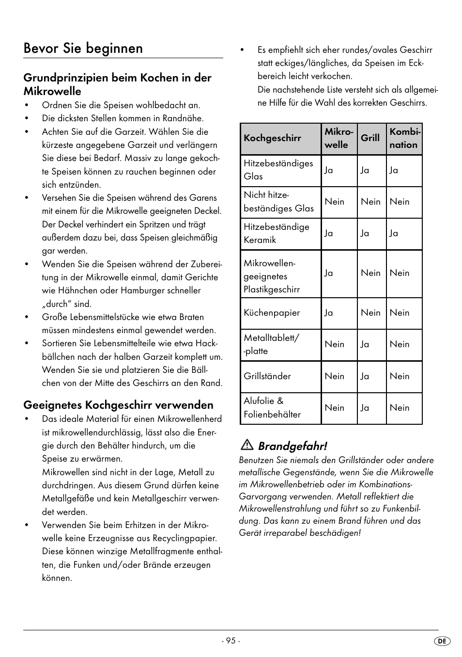 Bevor sie beginnen, Grundprinzipien beim kochen in der mikrowelle, Geeignetes kochgeschirr verwenden | Brandgefahr | Silvercrest SMW 800 B2 User Manual | Page 98 / 111