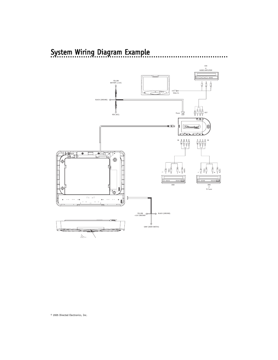 Directed Electronics OHV901 User Manual | Page 23 / 27