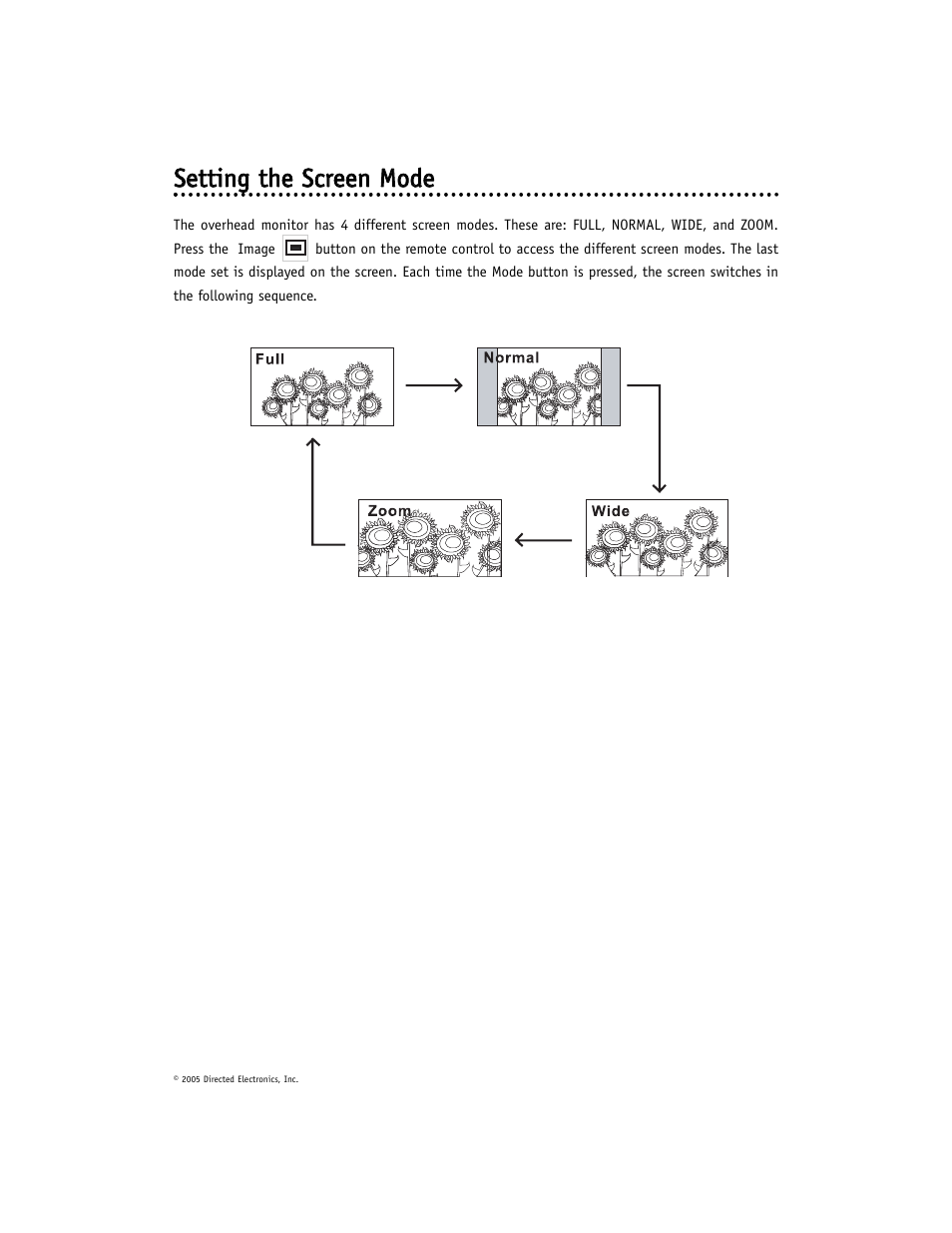 Directed Electronics OHV901 User Manual | Page 9 / 27