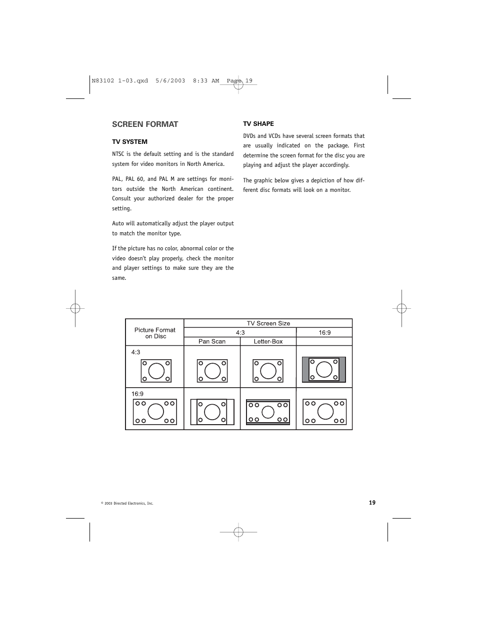 Directed Video DV1700 User Manual | Page 19 / 24