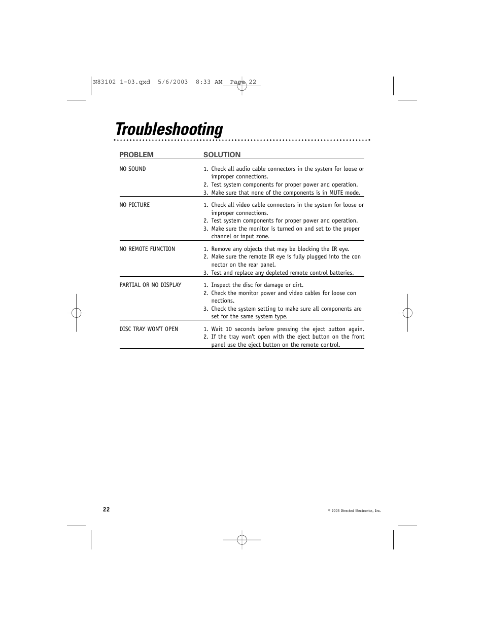 Troubleshooting | Directed Video DV1700 User Manual | Page 22 / 24