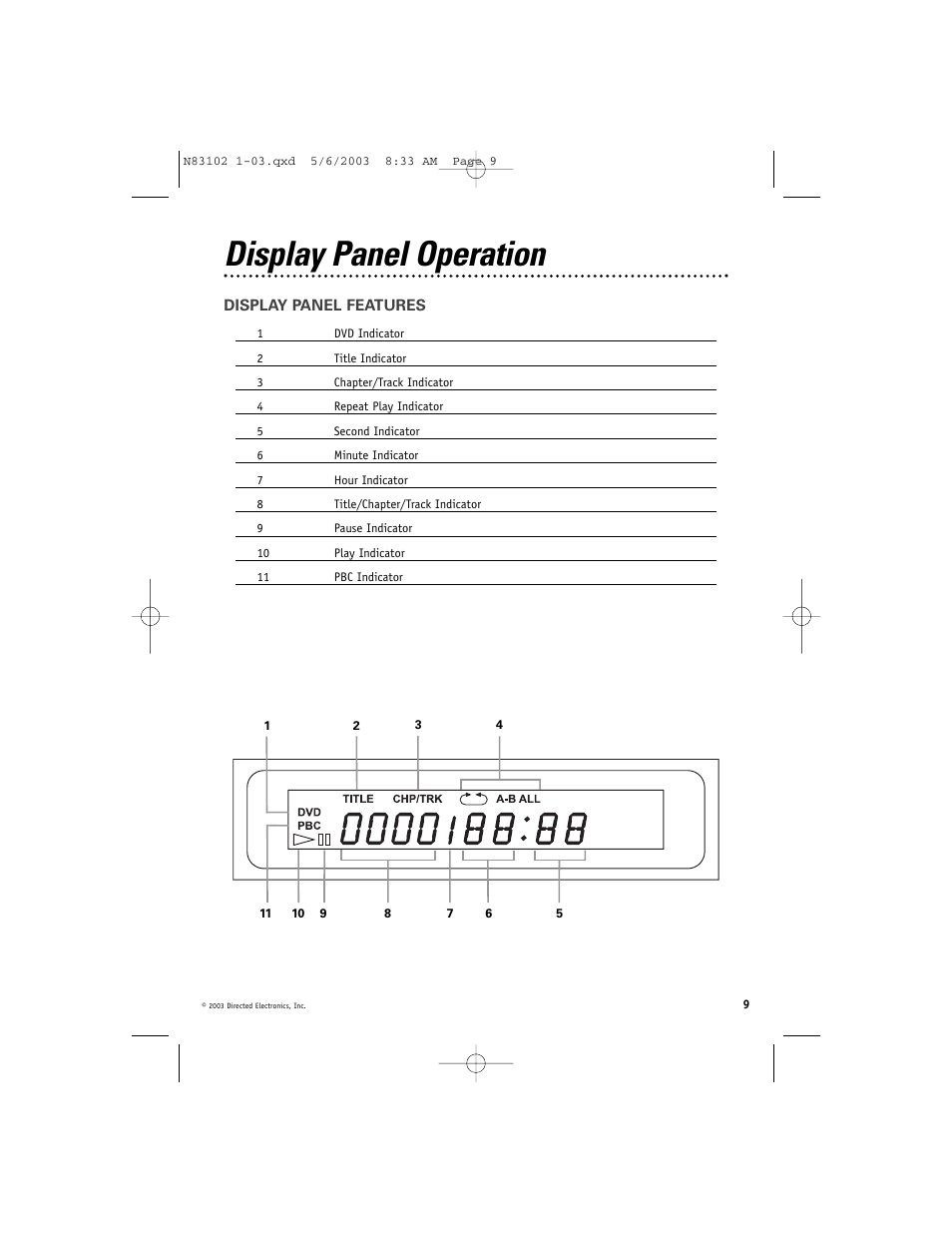 Display panel operation | Directed Video DV1700 User Manual | Page 9 / 24
