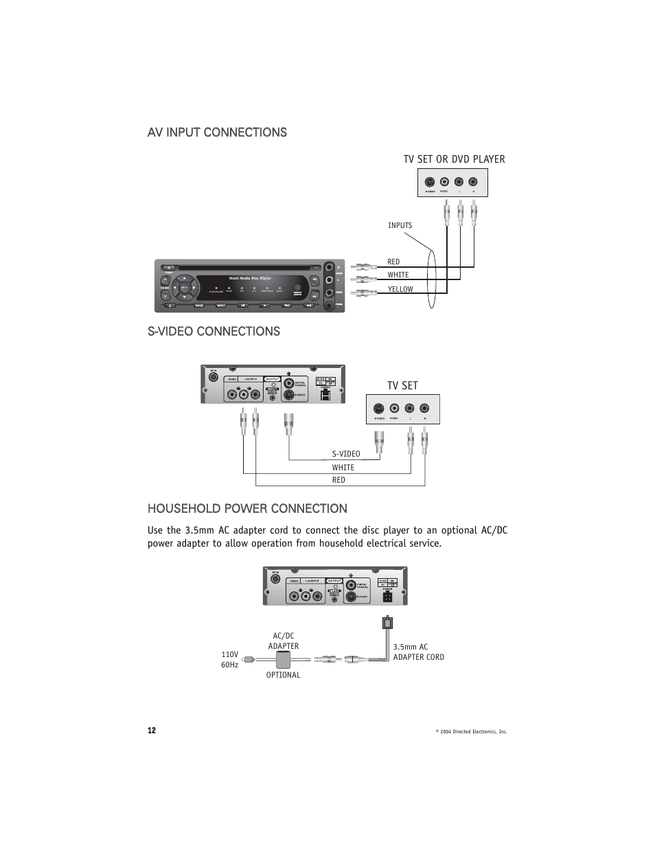 Directed Video DV2602 User Manual | Page 12 / 36