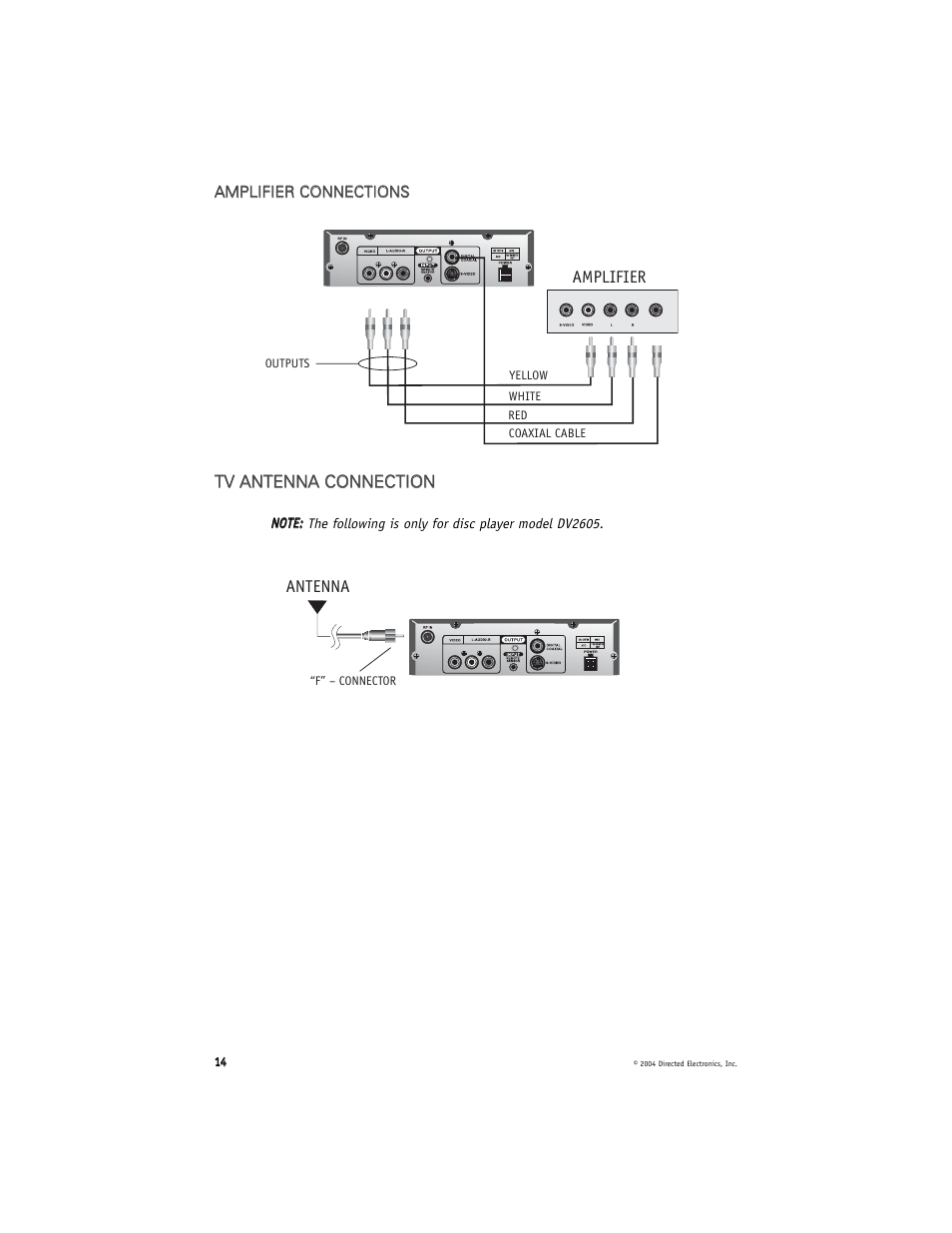 Directed Video DV2602 User Manual | Page 14 / 36