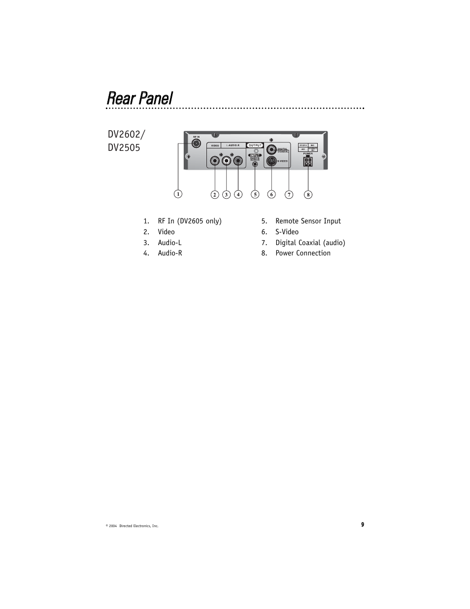 Rreeaarr ppaanneell | Directed Video DV2602 User Manual | Page 9 / 36