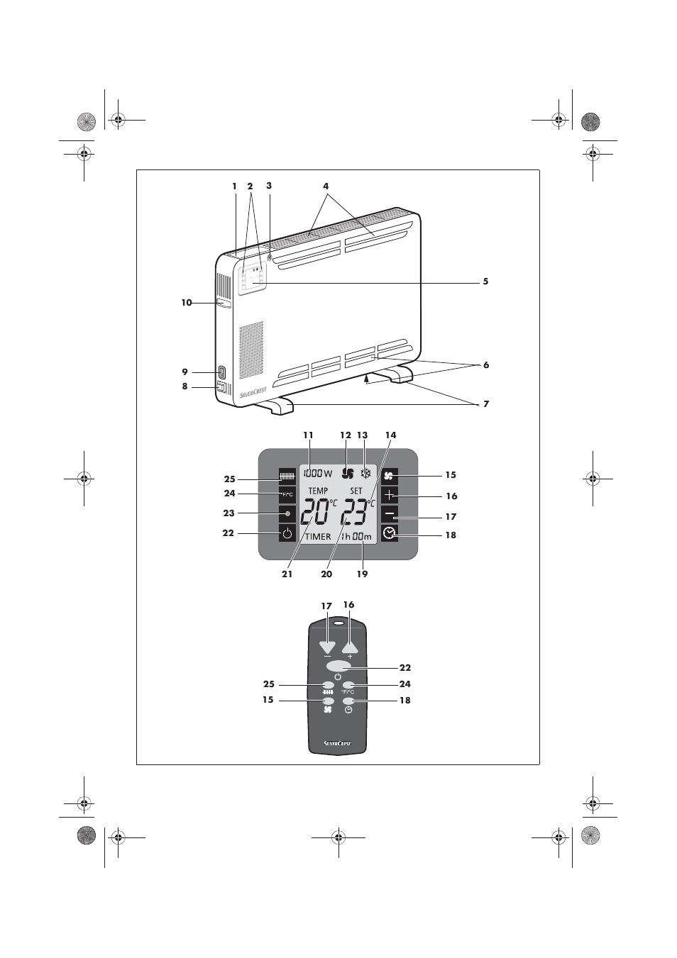 Silvercrest SKD 2300 A1 User Manual | Page 3 / 54