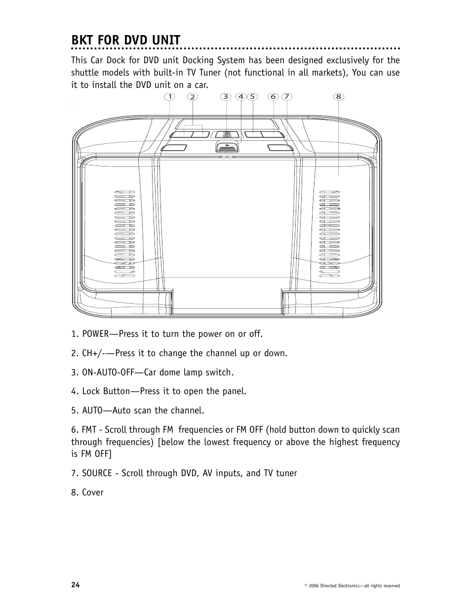 Bkt for dvd unit | Directed Video CD1020 User Manual | Page 24 / 34