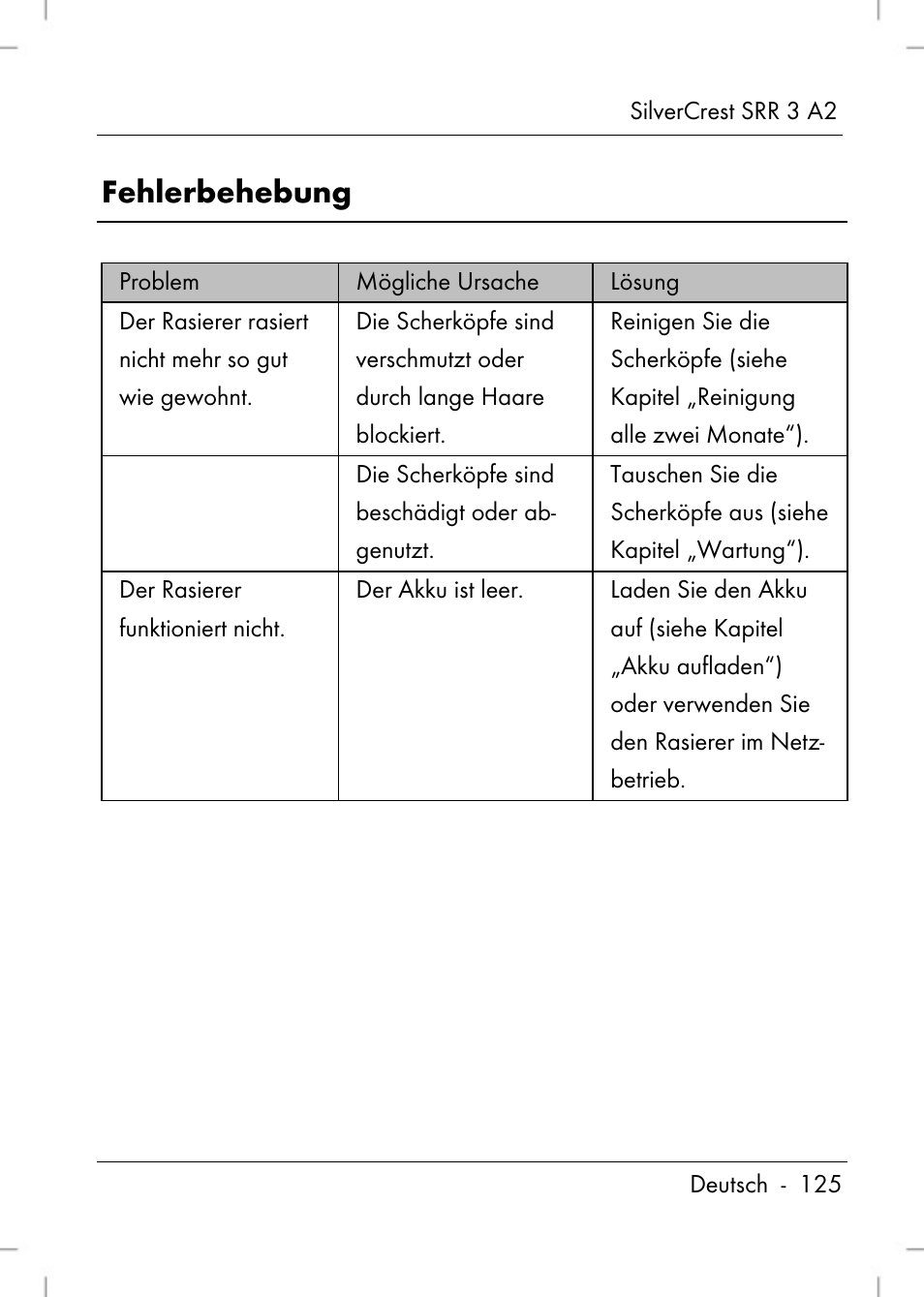 Fehlerbehebung | Silvercrest SRR 2 A2 User Manual | Page 127 / 130