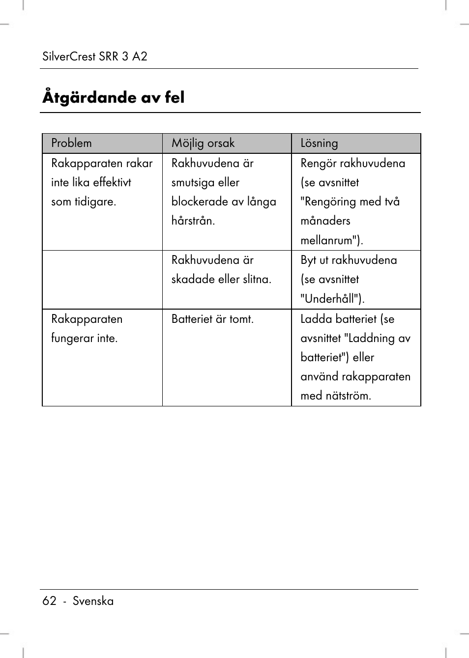 Åtgärdande av fel | Silvercrest SRR 2 A2 User Manual | Page 64 / 130