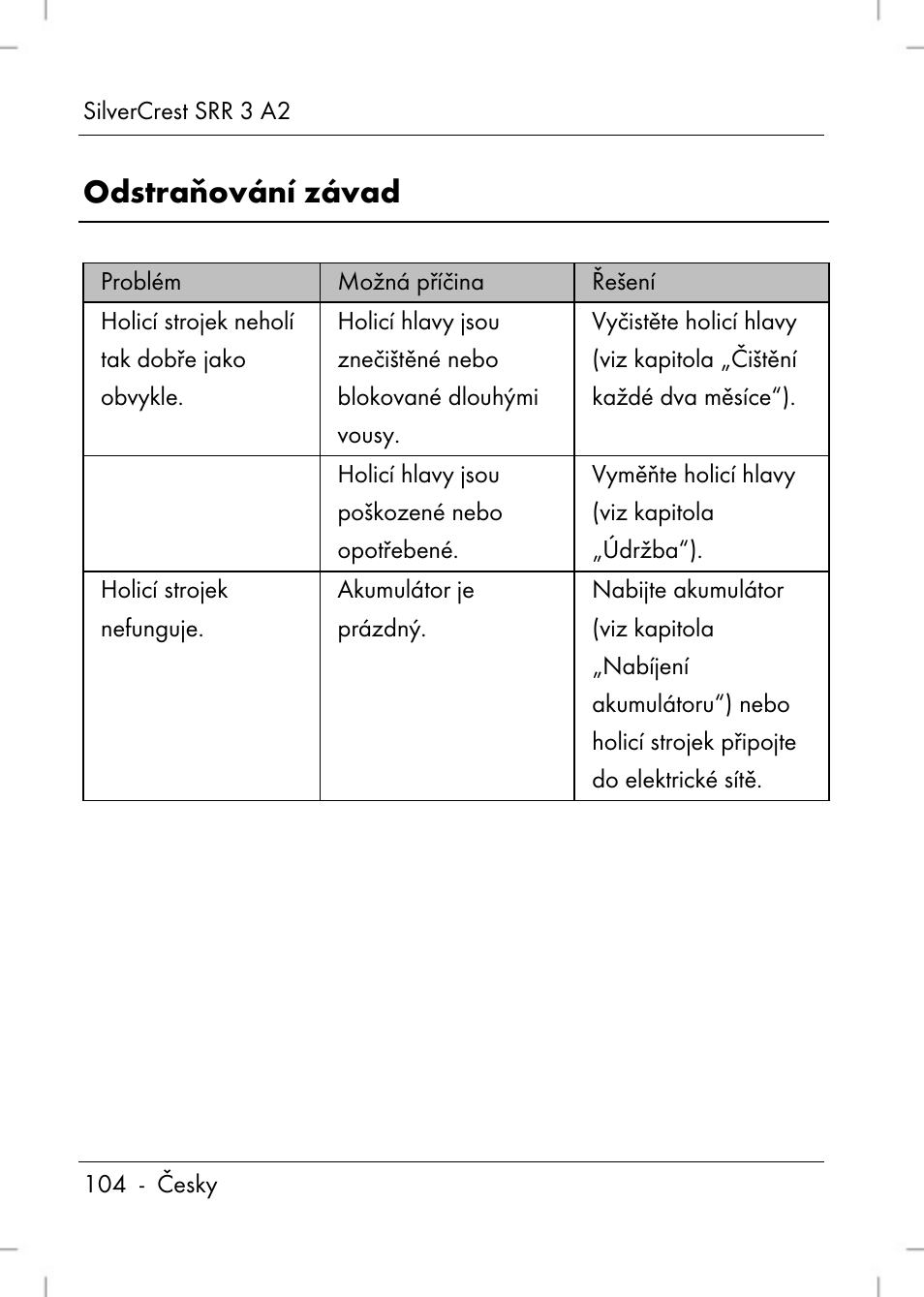 Odstraňování závad | Silvercrest SRR 2 A2 User Manual | Page 106 / 152