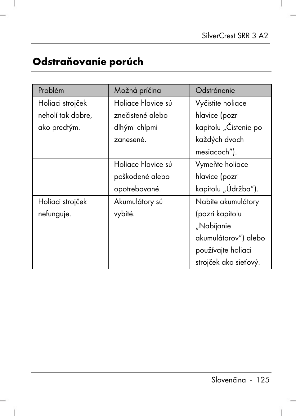 Odstraňovanie porúch | Silvercrest SRR 2 A2 User Manual | Page 127 / 152
