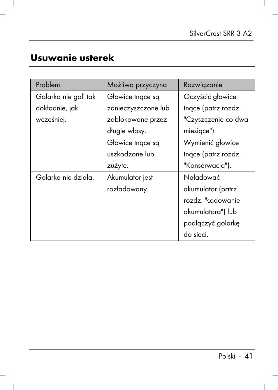 Usuwanie usterek | Silvercrest SRR 2 A2 User Manual | Page 43 / 152