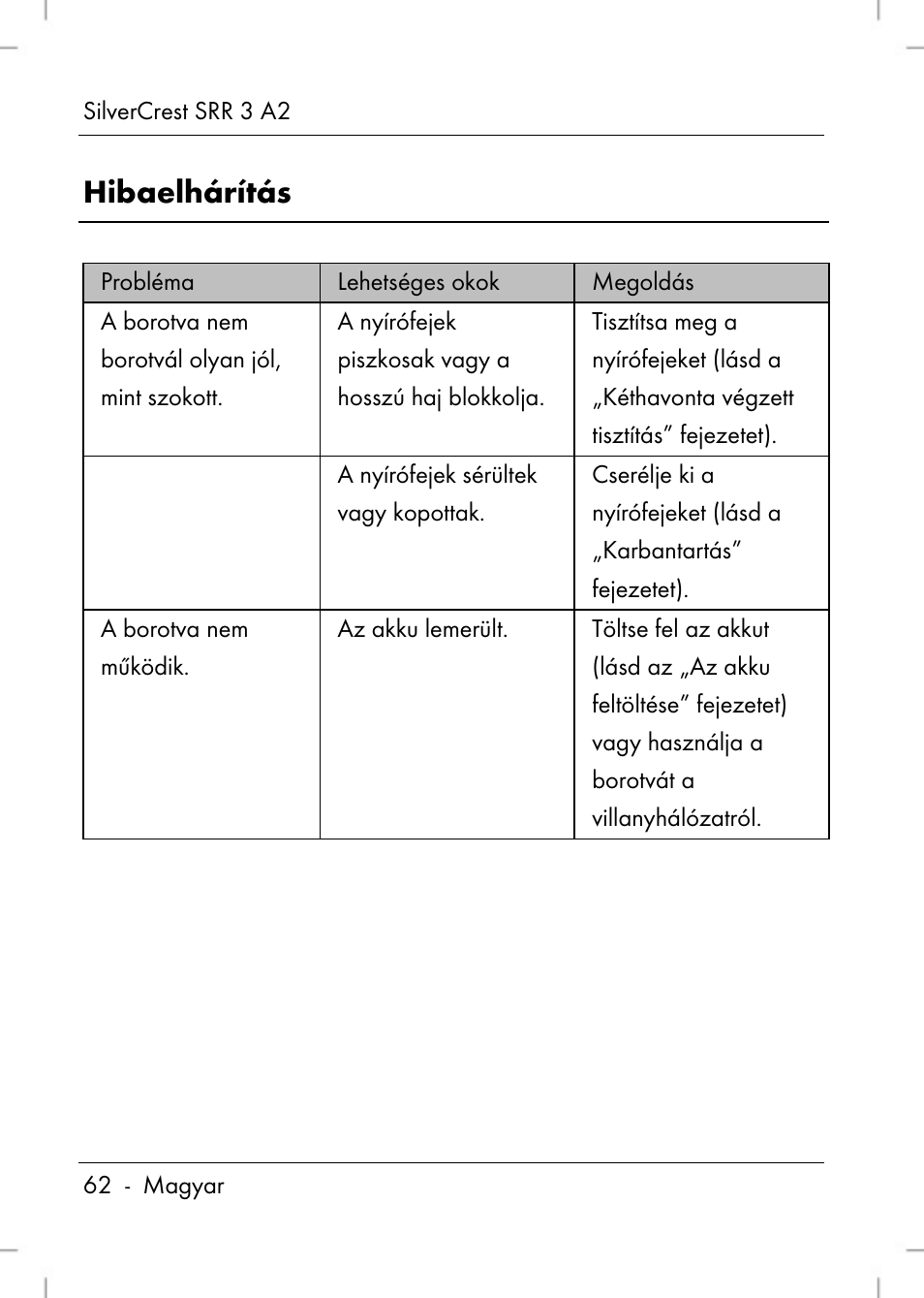 Hibaelhárítás | Silvercrest SRR 2 A2 User Manual | Page 64 / 152