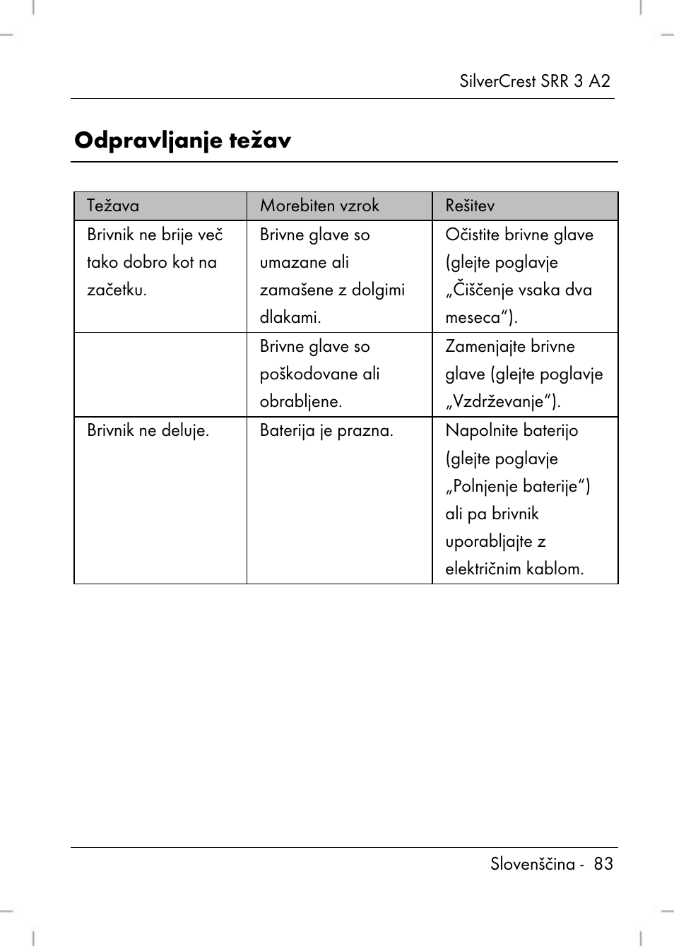 Odpravljanje težav | Silvercrest SRR 2 A2 User Manual | Page 85 / 152