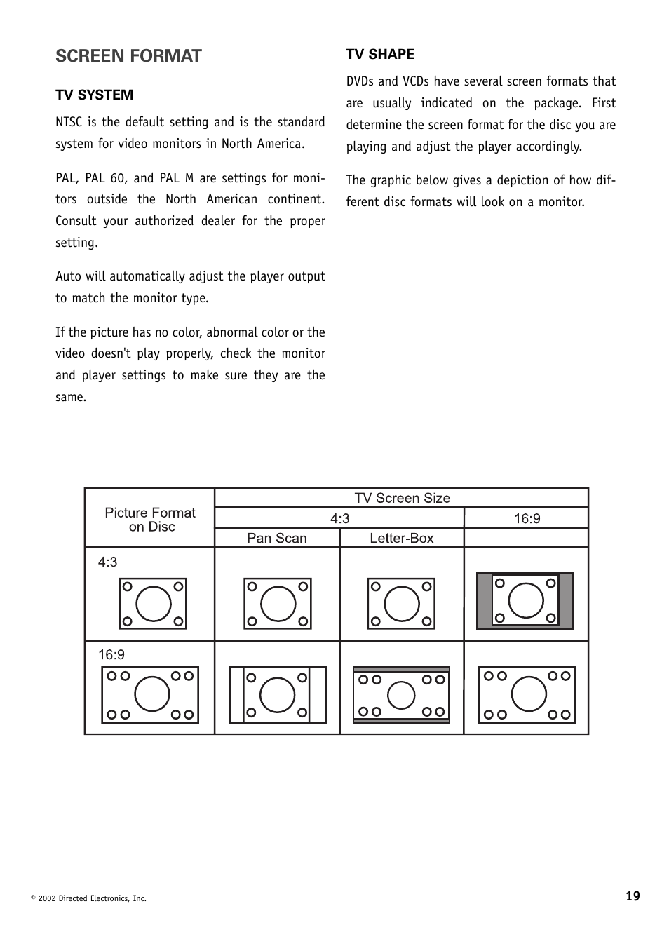 Screen format | Directed Video DV1600 User Manual | Page 19 / 24