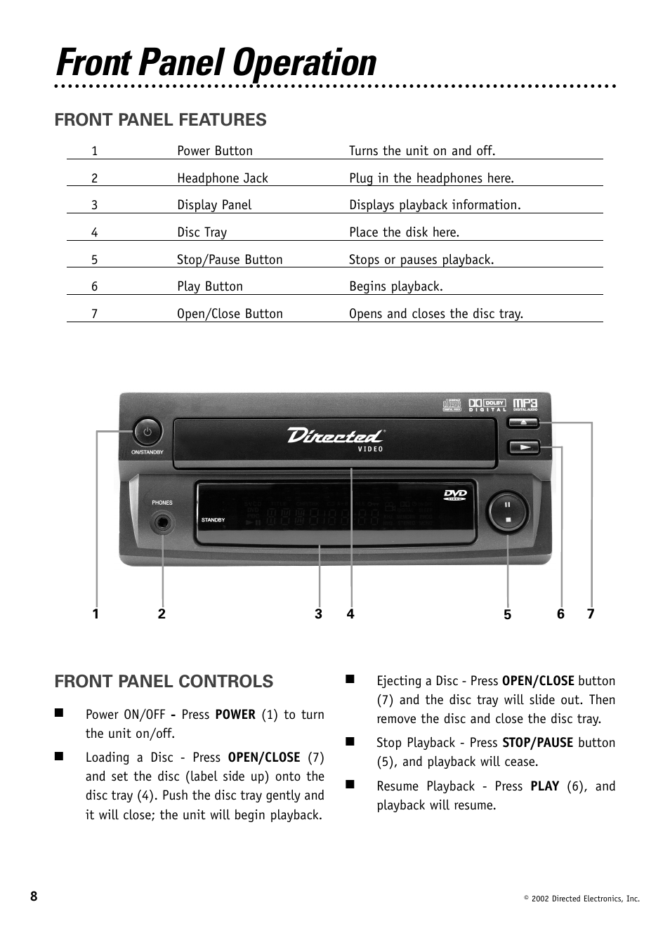 Front panel operation, Front panel controls, Front panel features | Directed Video DV1600 User Manual | Page 8 / 24
