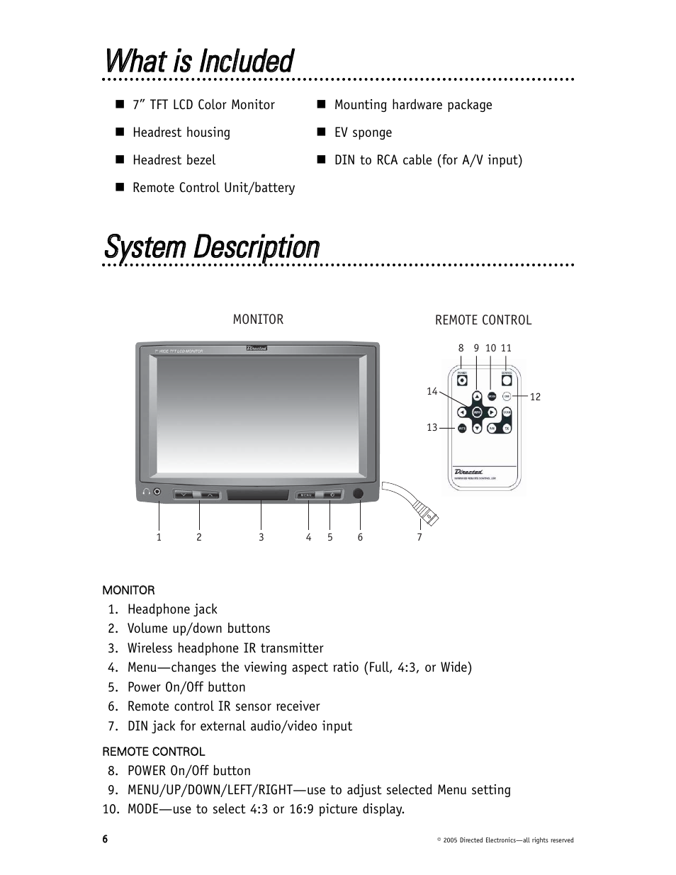 Wwhhaatt iiss iinncclluuddeedd, Ssyysstteem m d deessccrriippttiioonn | Directed Video HVM702 User Manual | Page 6 / 20