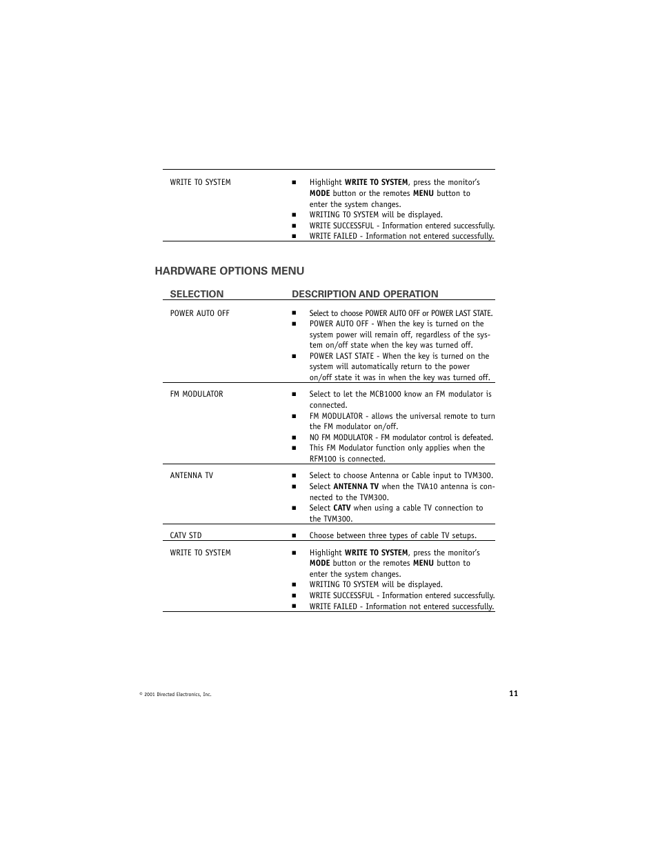 Hardware options menu, Selection description and operation | Directed Video RVM560 User Manual | Page 11 / 16