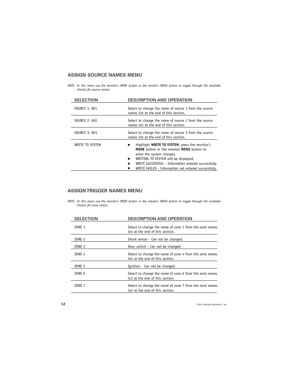 Assign source names menu, Assign trigger names menu | Directed Video RVM560 User Manual | Page 12 / 16