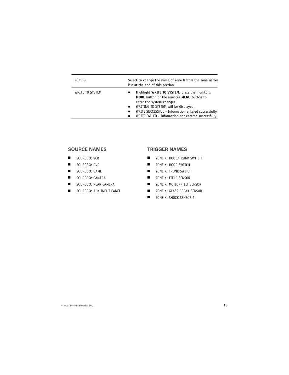 Source names, Trigger names | Directed Video RVM560 User Manual | Page 13 / 16