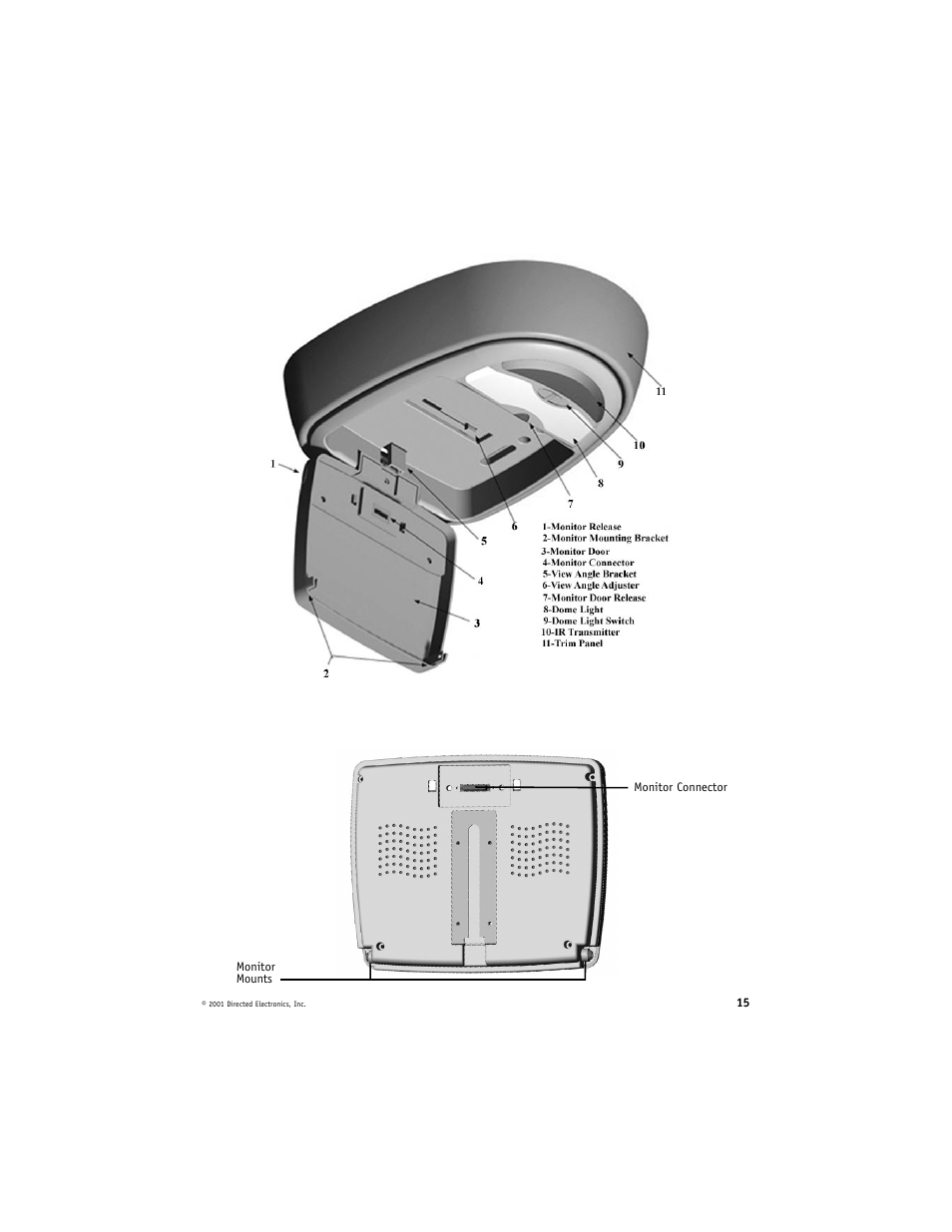 Directed Video RVM560 User Manual | Page 15 / 16