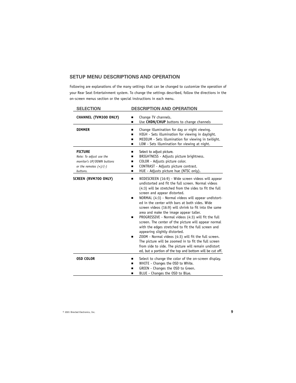 Setup menu descriptions and operation, Selection description and operation | Directed Video RVM560 User Manual | Page 9 / 16