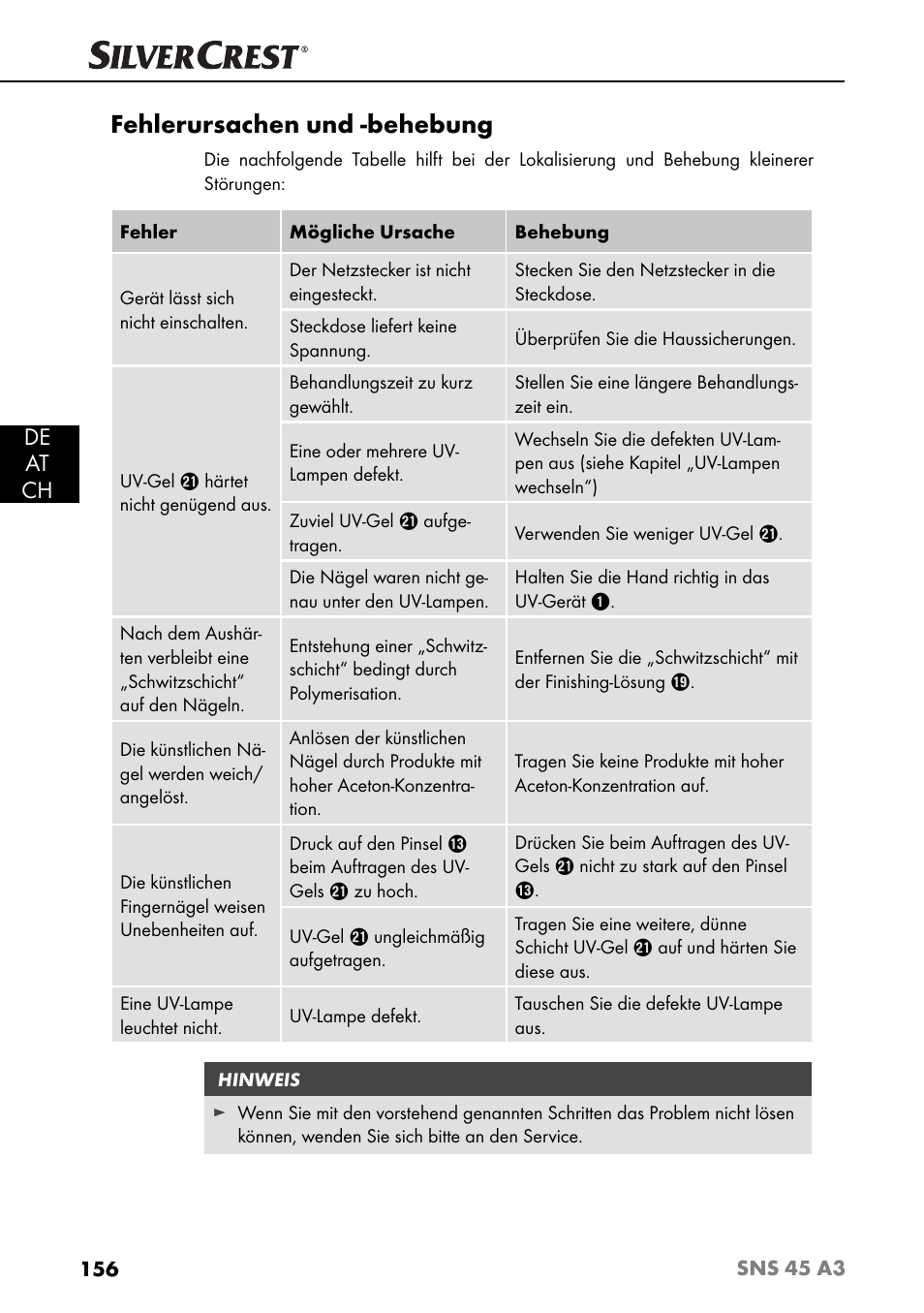 Fehlerursachen und -behebung, De at ch | Silvercrest SNS 45 A3 User Manual | Page 159 / 163