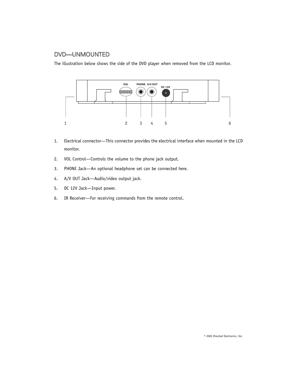 Directed Electronics OHD1021 User Manual | Page 12 / 42