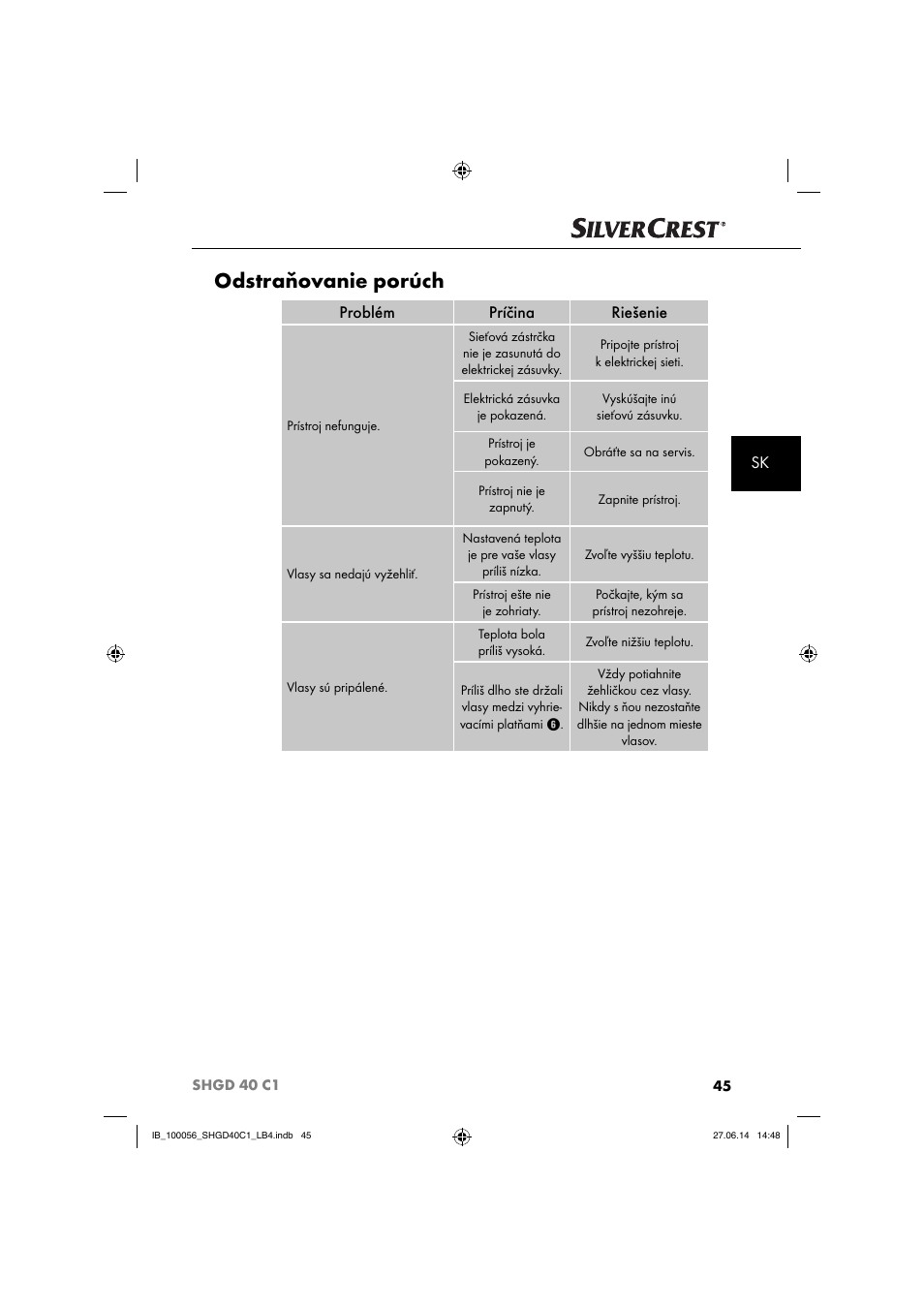 Odstraňovanie porúch, Problém príčina riešenie | Silvercrest SHGD 40 C1 User Manual | Page 48 / 63