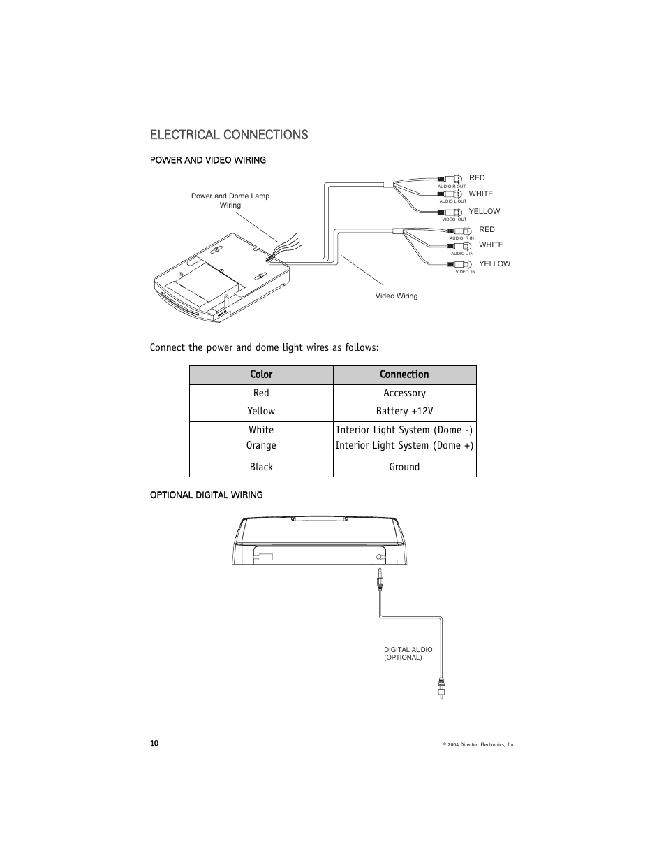 Directed Electronics OHD070 User Manual | Page 10 / 47