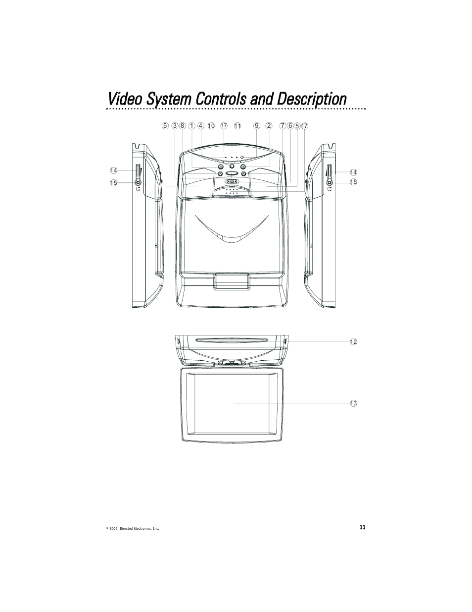Directed Electronics OHD070 User Manual | Page 11 / 47