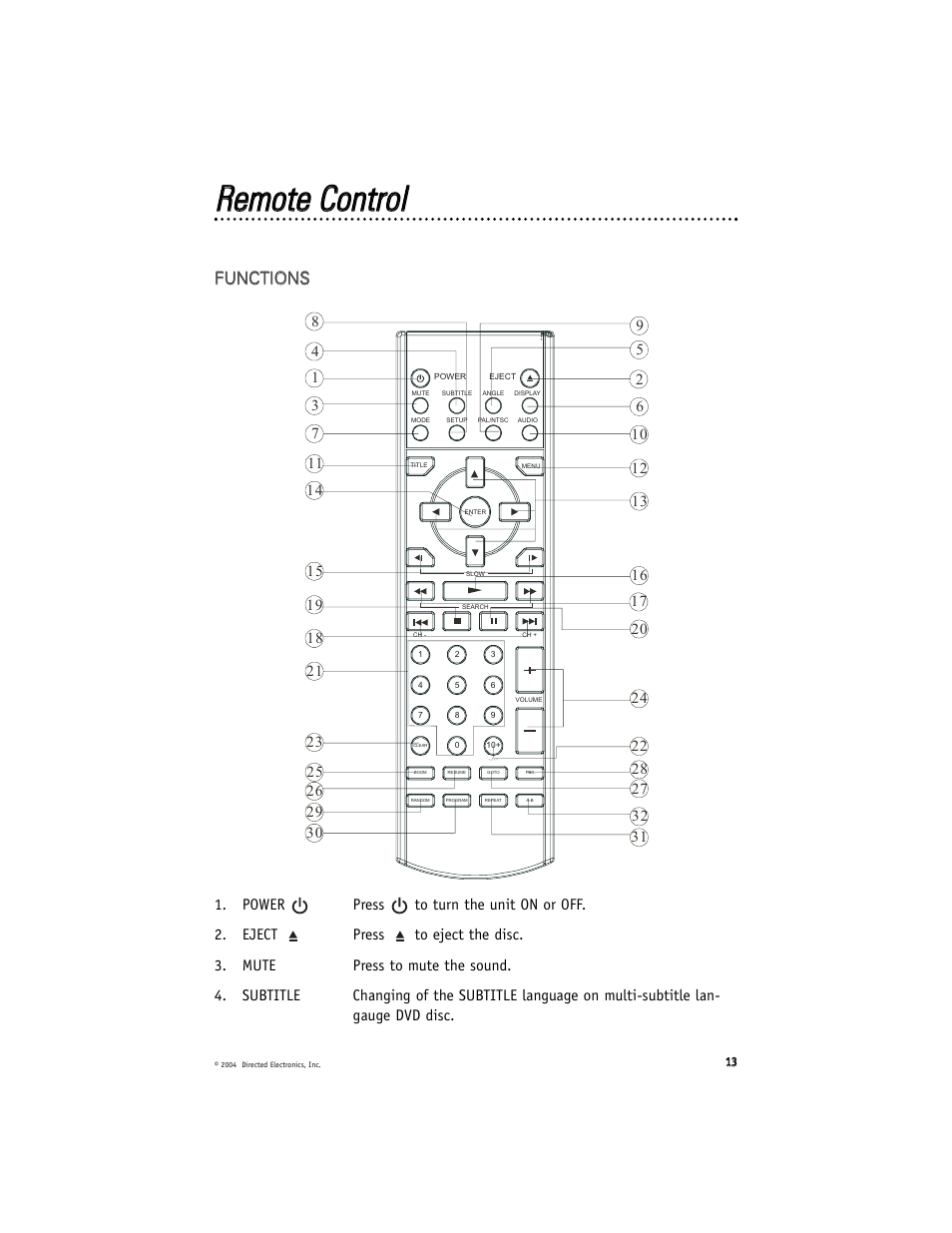 Rreem moottee c coonnttrrooll, Ffu un nc ct tiio on ns s | Directed Electronics OHD070 User Manual | Page 13 / 47