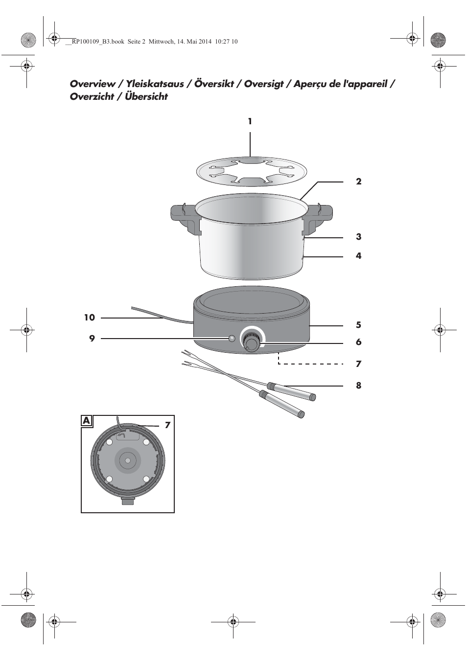 Silvercrest SFE 1500 B2 User Manual | Page 3 / 74