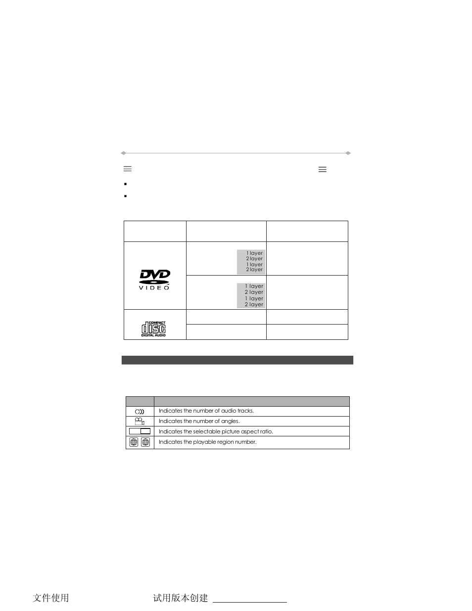 Discs playable | Directed Video Tablet DVD Player TD700 User Manual | Page 11 / 49