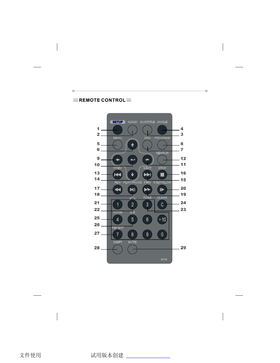 Pares and controls | Directed Video Tablet DVD Player TD700 User Manual | Page 15 / 49