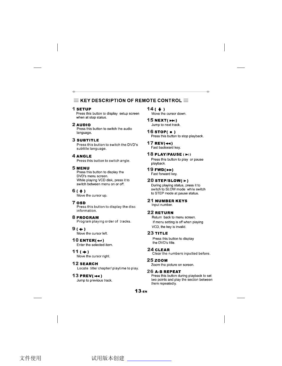 Pares and controls | Directed Video Tablet DVD Player TD700 User Manual | Page 16 / 49