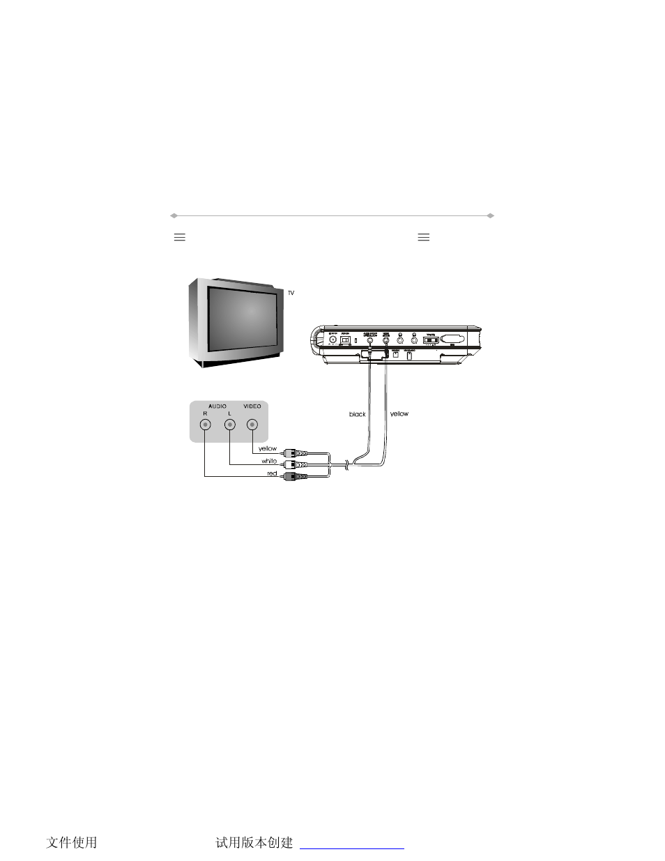 Audio / video connections | Directed Video Tablet DVD Player TD700 User Manual | Page 19 / 49