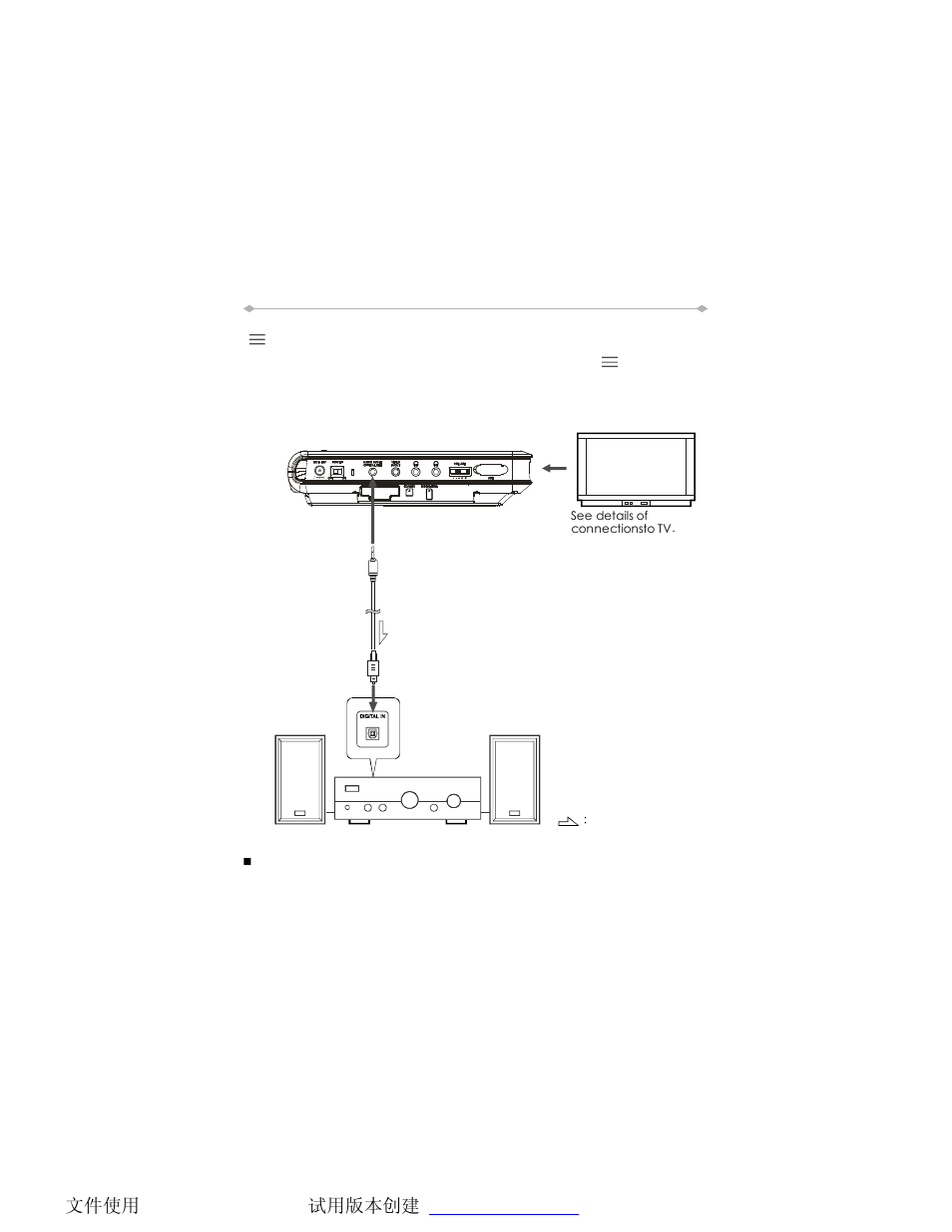 Connecting the player to other devices | Directed Video Tablet DVD Player TD700 User Manual | Page 22 / 49