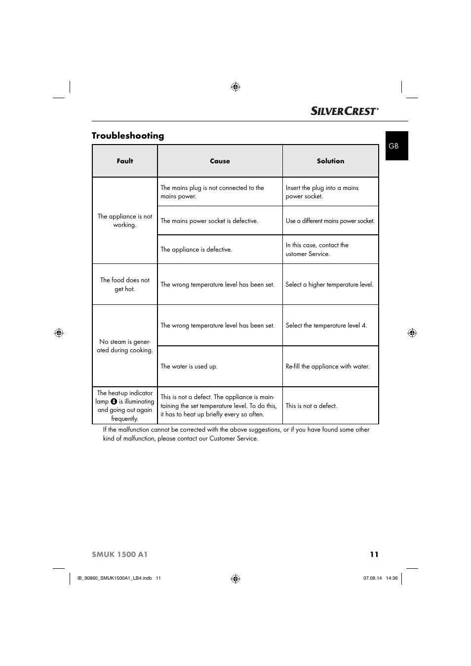 Troubleshooting | Silvercrest SMUK 1500 A1 User Manual | Page 14 / 84