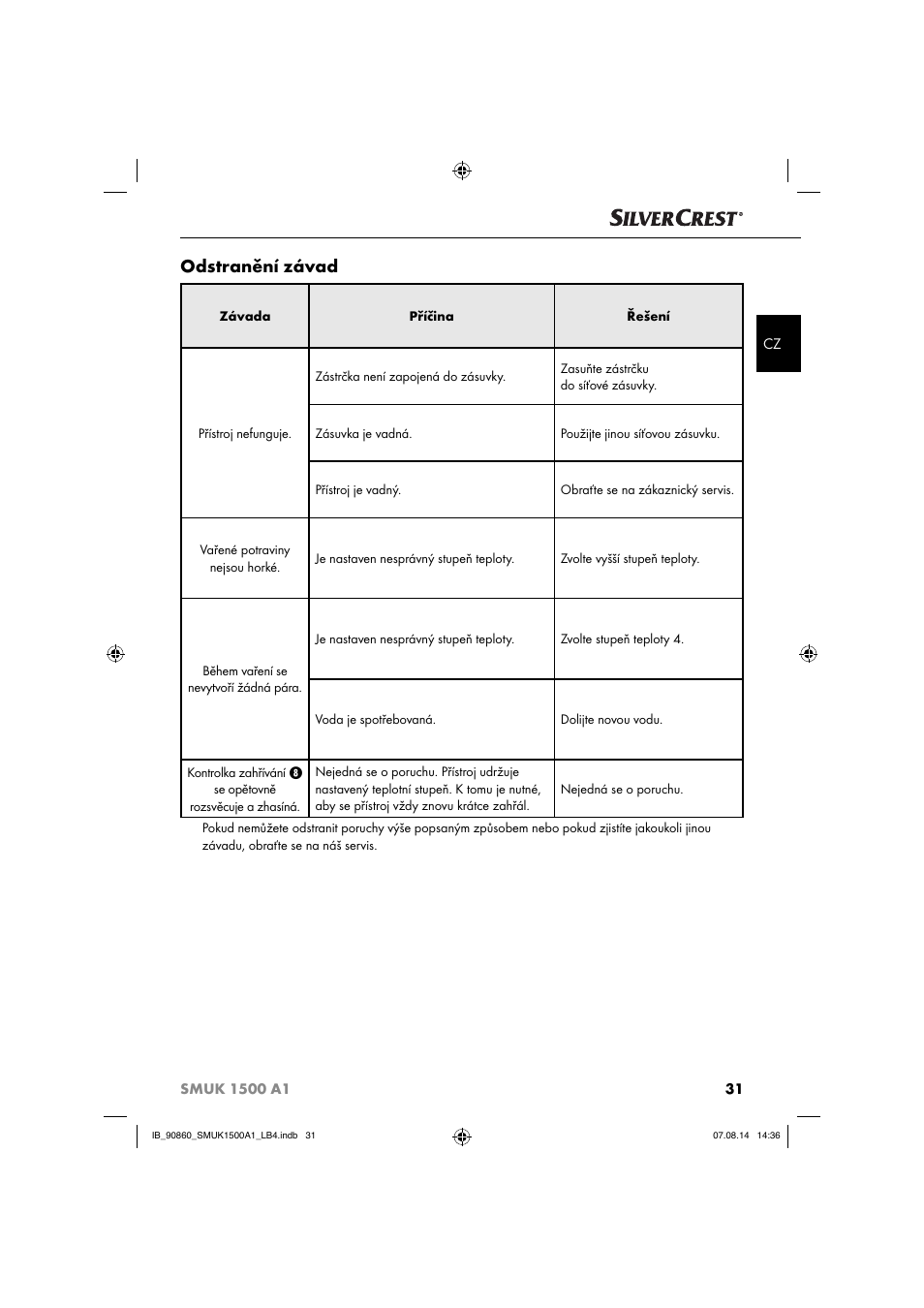 Odstranění závad | Silvercrest SMUK 1500 A1 User Manual | Page 34 / 84