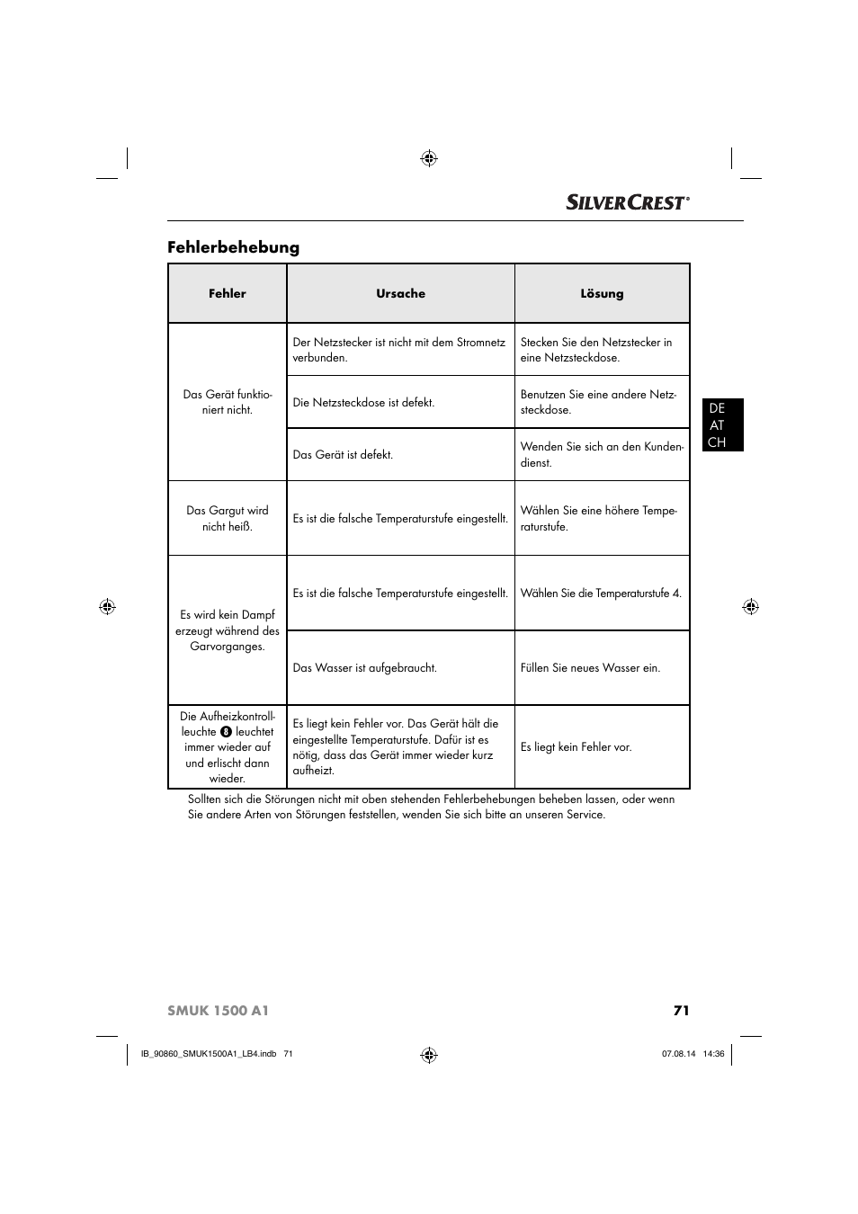 Fehlerbehebung | Silvercrest SMUK 1500 A1 User Manual | Page 74 / 84