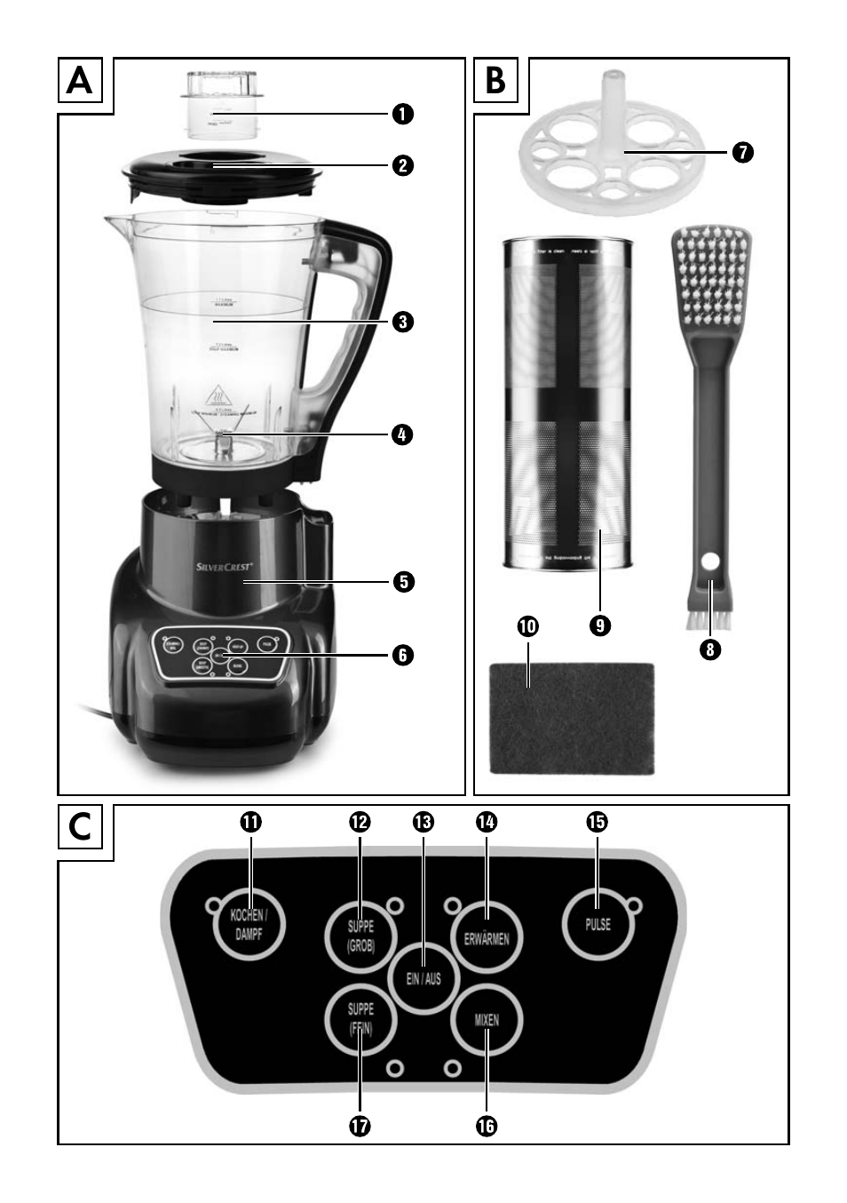 Silvercrest SSK 300 A1 User Manual | Page 3 / 60