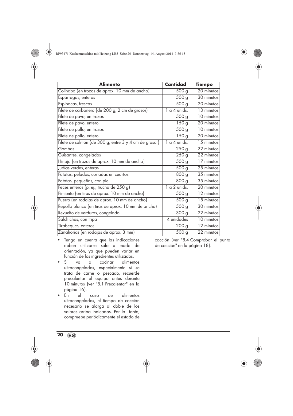 Silvercrest SKMH 1100 A1 User Manual | Page 22 / 130