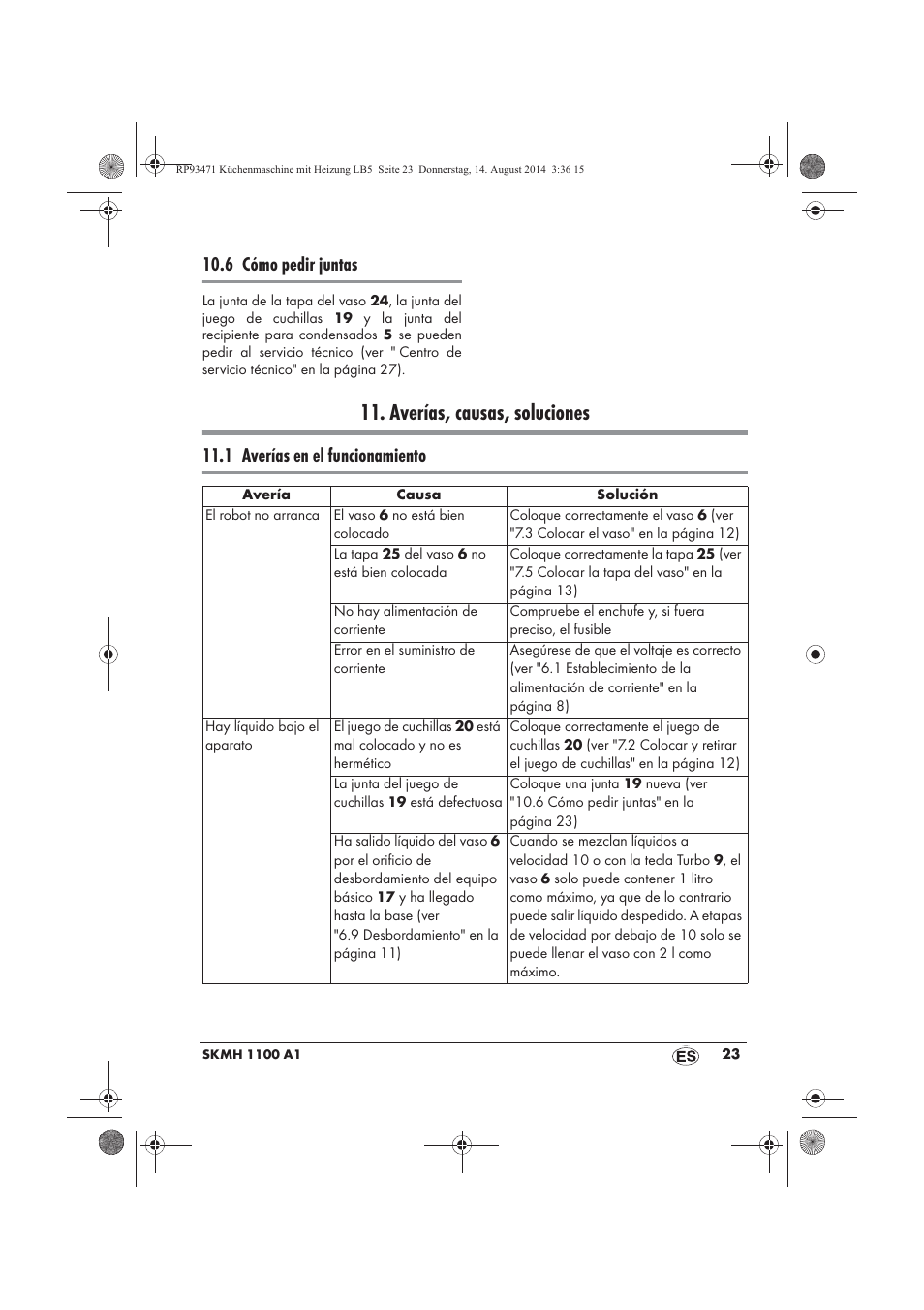 Averías, causas, soluciones, 6 cómo pedir juntas, 1 averías en el funcionamiento | Silvercrest SKMH 1100 A1 User Manual | Page 25 / 130